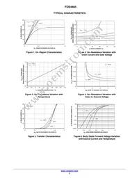 FDS4465 Datasheet Page 3
