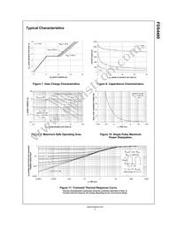 FDS4480 Datasheet Page 5