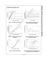 FDS4559-F085 Datasheet Page 4