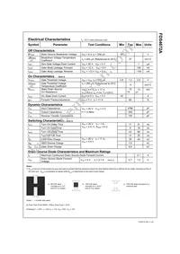 FDS4672A Datasheet Page 3