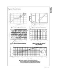 FDS4675 Datasheet Page 5