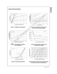 FDS4770 Datasheet Page 4