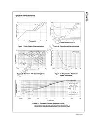 FDS4770 Datasheet Page 5