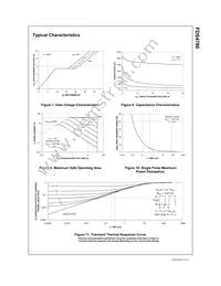 FDS4780 Datasheet Page 5