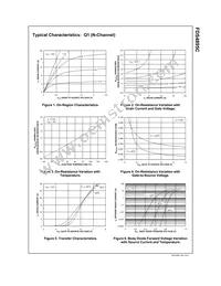 FDS4895C Datasheet Page 4
