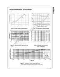 FDS4895C Datasheet Page 7
