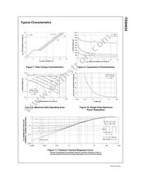 FDS4935 Datasheet Page 4