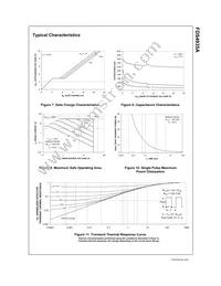 FDS4935A Datasheet Page 5