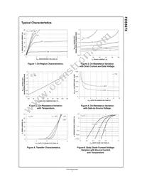 FDS5670 Datasheet Page 3