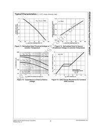 FDS5672 Datasheet Page 7