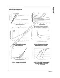 FDS5680 Datasheet Page 4