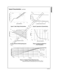 FDS5680 Datasheet Page 5
