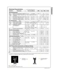 FDS6064N3 Datasheet Page 2