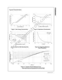 FDS6064N3 Datasheet Page 4