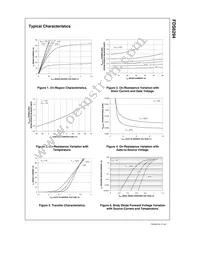FDS6294 Datasheet Page 4