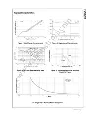 FDS6294 Datasheet Page 5