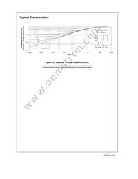 FDS6294 Datasheet Page 6
