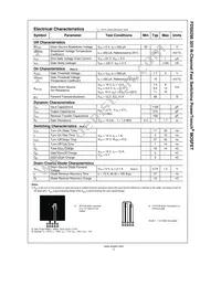 FDS6298 Datasheet Page 2