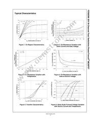 FDS6298 Datasheet Page 3