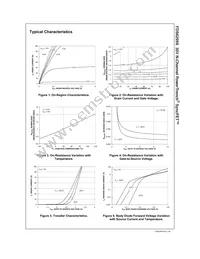 FDS6299S Datasheet Page 3