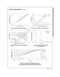 FDS6299S Datasheet Page 4