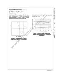 FDS6299S Datasheet Page 5