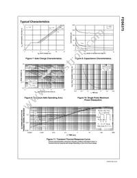 FDS6375 Datasheet Page 5