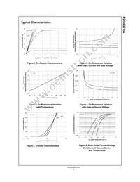 FDS6570A Datasheet Page 3