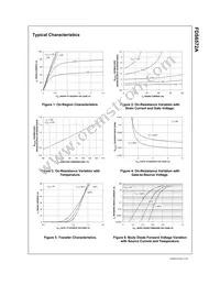 FDS6572A Datasheet Page 3