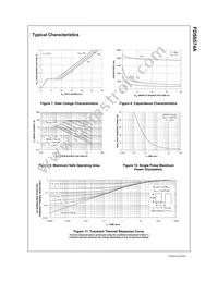 FDS6574A Datasheet Page 5