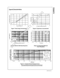 FDS6575 Datasheet Page 5