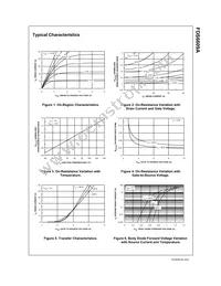 FDS6609A Datasheet Page 3