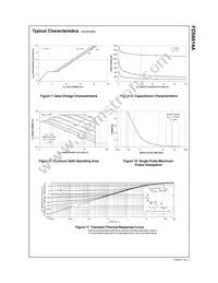 FDS6614A Datasheet Page 4