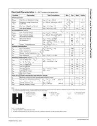 FDS6673AZ Datasheet Page 2