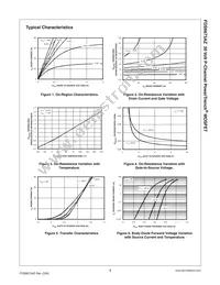 FDS6673AZ Datasheet Page 3