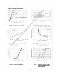 FDS6675 Datasheet Page 3