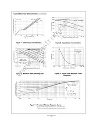 FDS6675 Datasheet Page 4