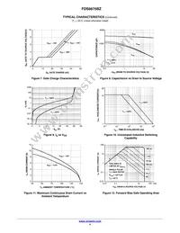 FDS6675BZ Datasheet Page 4