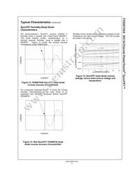 FDS6676AS Datasheet Page 6