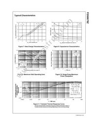 FDS6679Z Datasheet Page 4