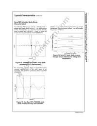 FDS6680AS Datasheet Page 7