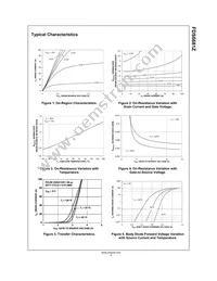 FDS6681Z Datasheet Page 4