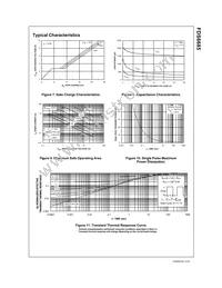 FDS6685 Datasheet Page 4