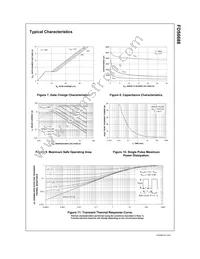 FDS6688 Datasheet Page 4