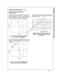 FDS6688AS Datasheet Page 6