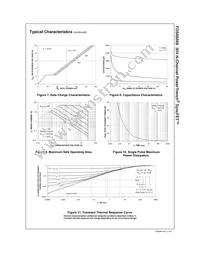 FDS6688S Datasheet Page 4