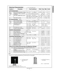 FDS6690A Datasheet Page 2