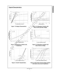 FDS6690A Datasheet Page 3