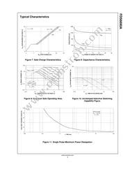 FDS6690A Datasheet Page 4