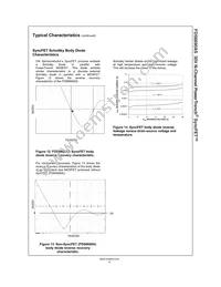 FDS6690AS Datasheet Page 6